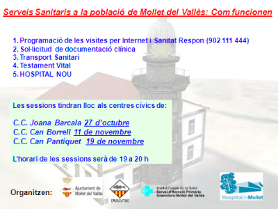 Serveis Sanitaris a la població de Mollet del Vallès: Com funcionen